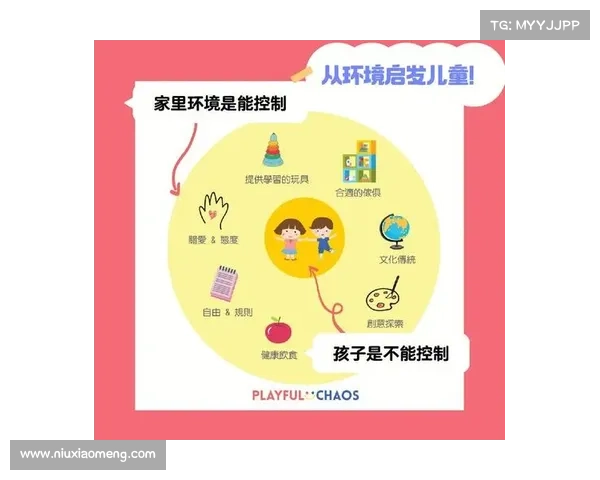 如何为宝宝选择最合适的练级地点提升成长潜力与发展环境 如何为宝宝选择最合适的练级地点提升成长潜力与发展环境